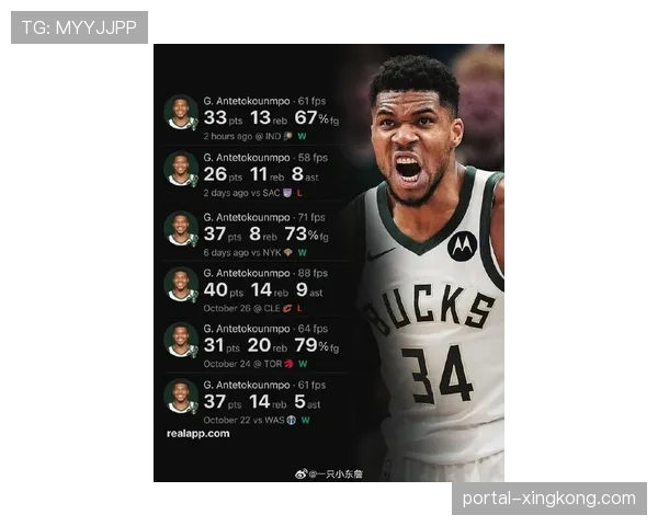 字母哥场均禁区得分26.5分 有望打破奥尼尔纪录